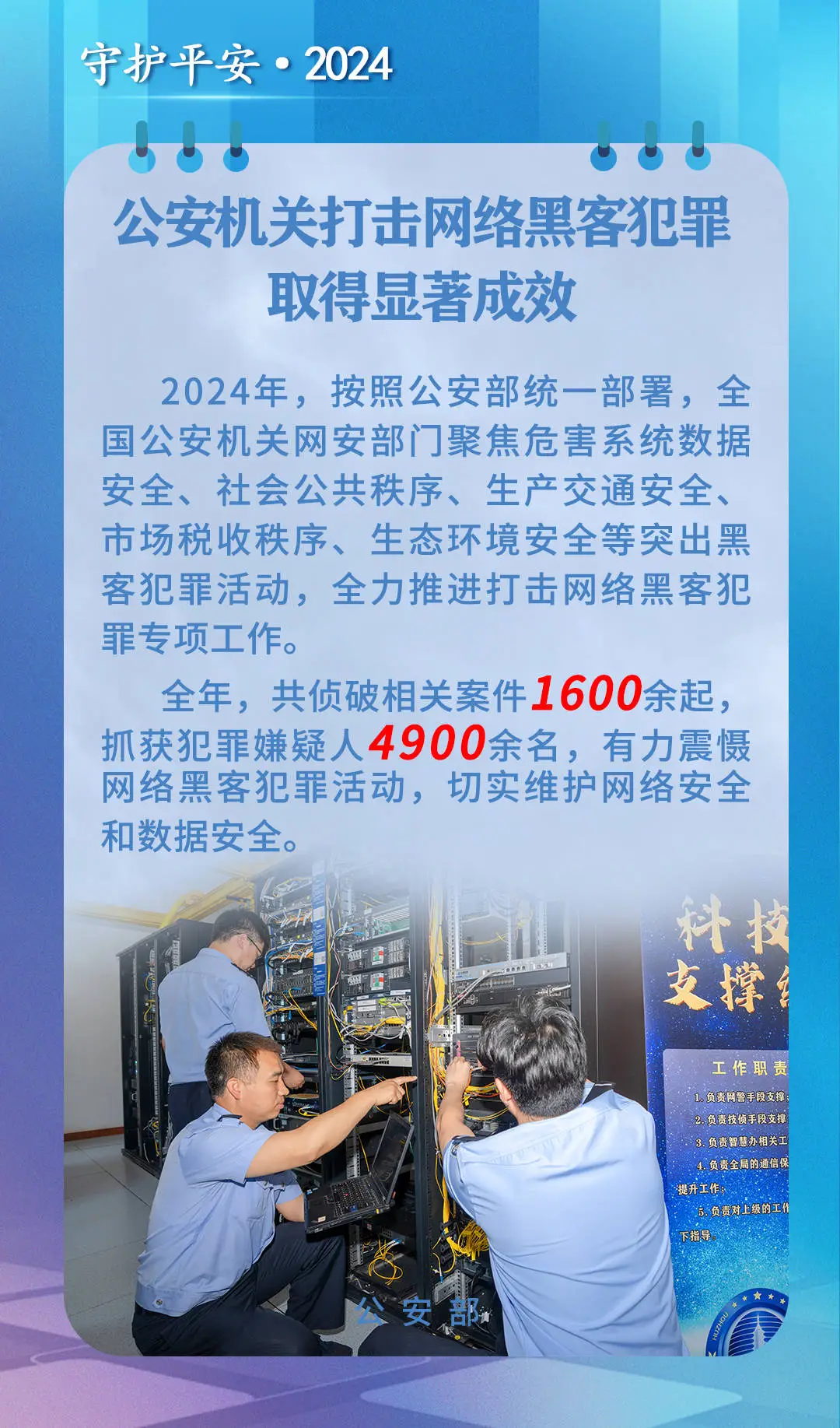 2024年网络黑客犯罪大揭秘：4900名嫌疑人落网，8起典型案例曝光