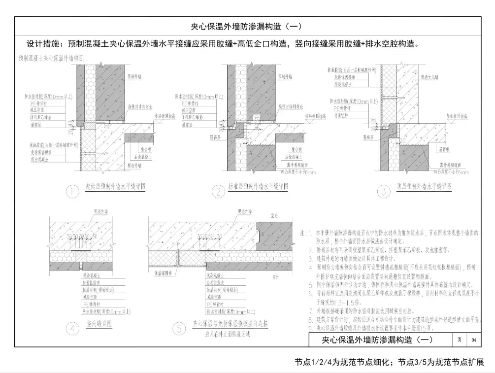 上海市住宅工程质量再升级！你的居住安全有保障了吗？  第1张