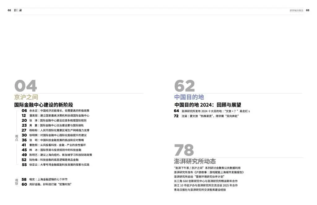 上海国际金融中心建设：2035年全球影响力目标，我们准备好了吗？  第2张
