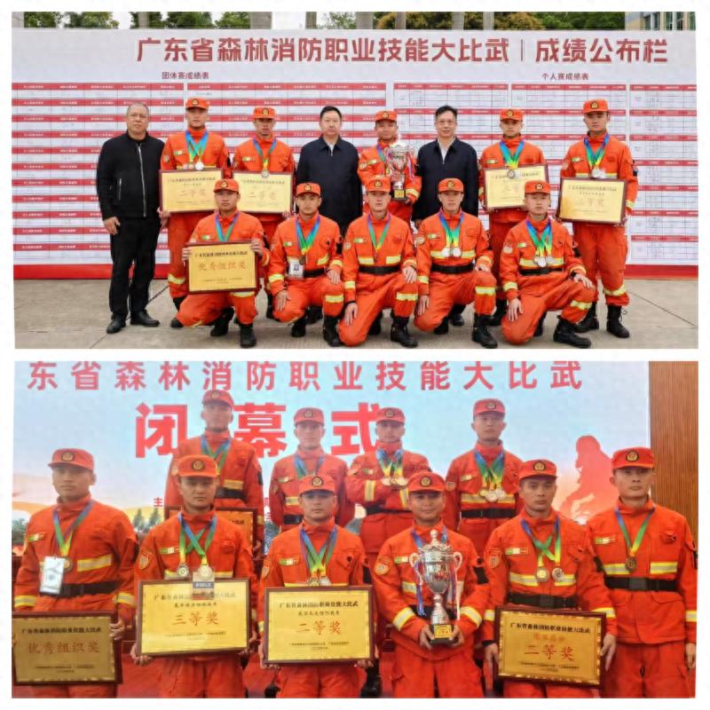揭阳市森林消防队如何在全省大比武中创下历史性佳绩？