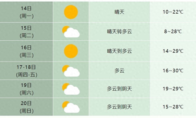 安徽大风为何如此猛烈？12级阵风背后隐藏着什么气象秘密  第1张