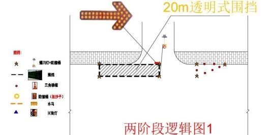 2025年济南小纬五路供水管道施工，夜间施工22点至5点，你的出行会受影响吗？  第5张