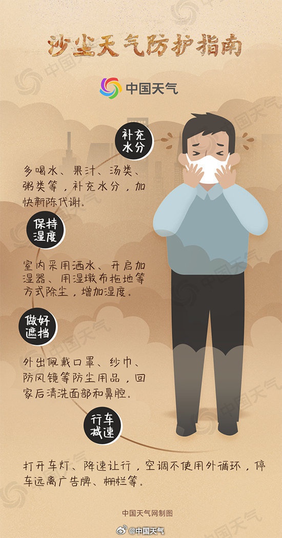 4月广东现罕见沙尘天气，16日夜间或开始消散，你的防护做好了吗？  第4张
