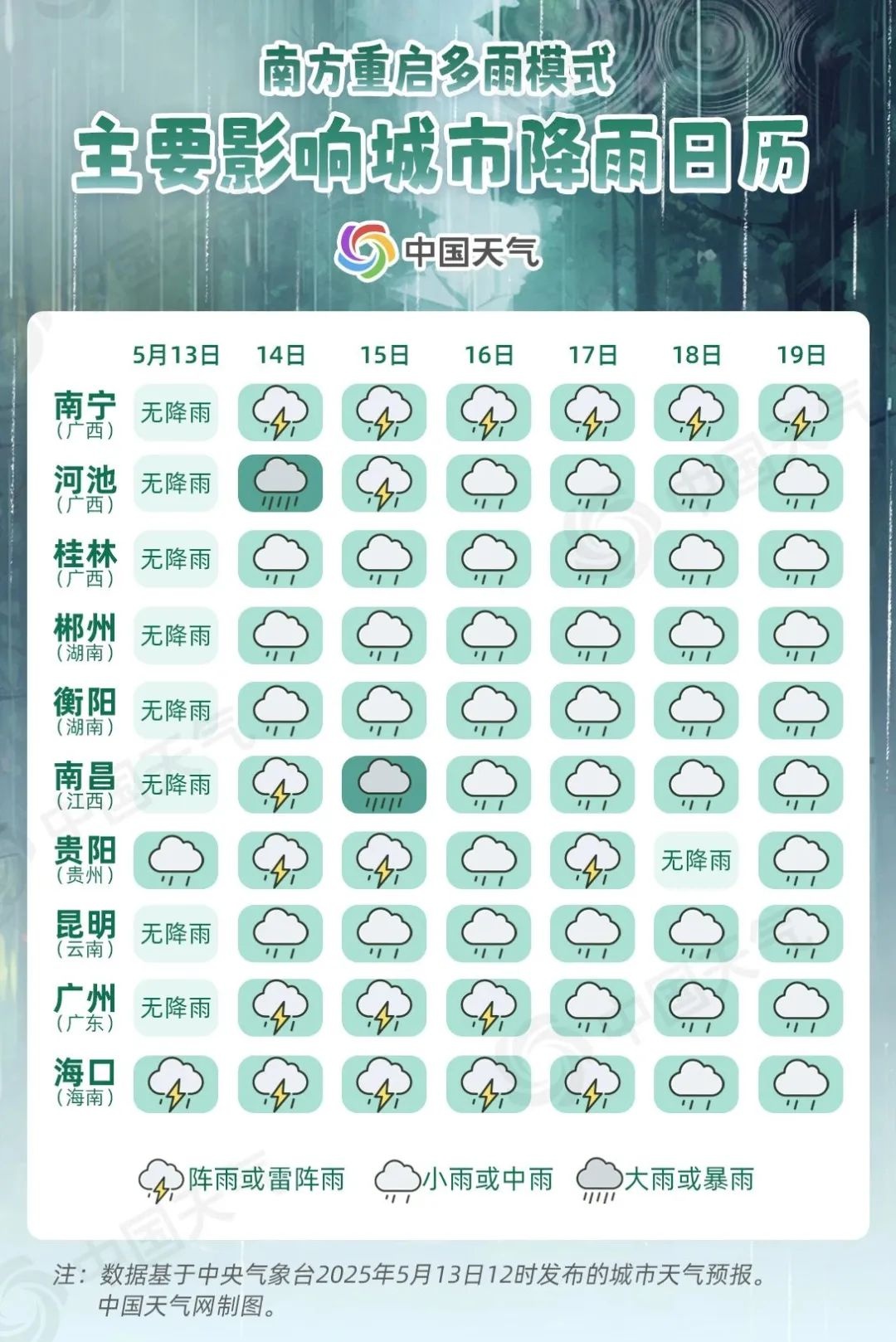 5月13日起南方重启多雨模式！两轮降雨无缝衔接，你那里会下雨吗？  第2张