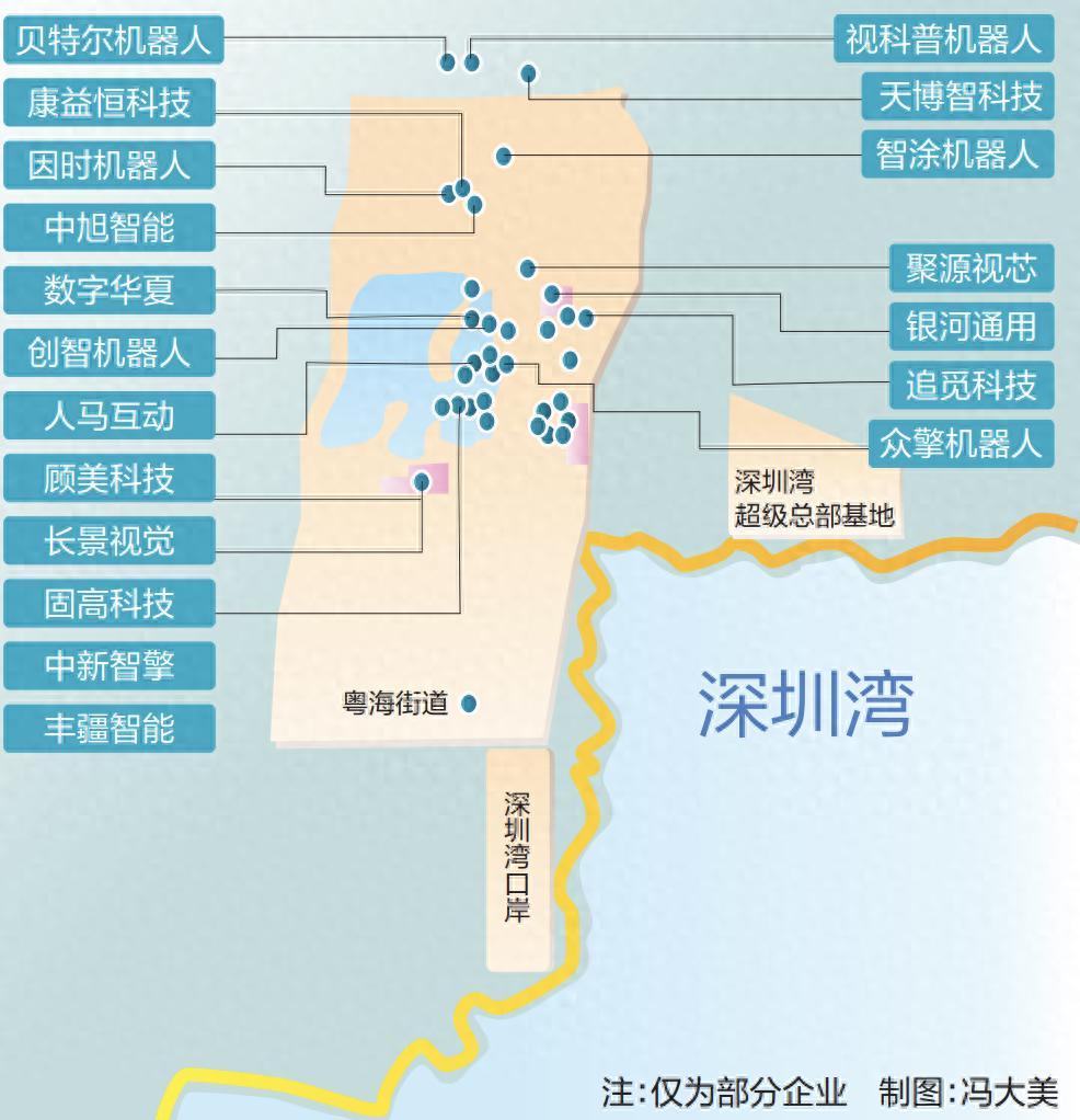 从机器人谷到机器人湾，深圳机器人产业为何火爆出圈？