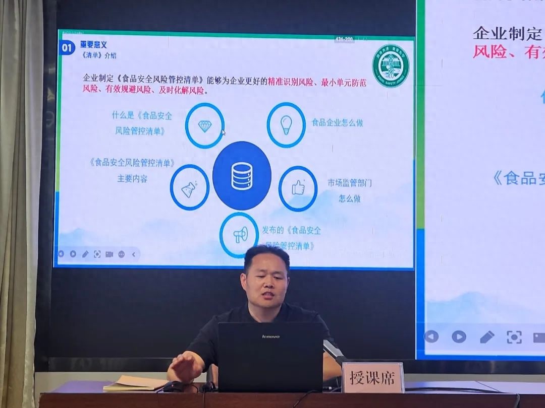 5月13日济宁市市场监管局为何举办肉制品生产企业培训班？