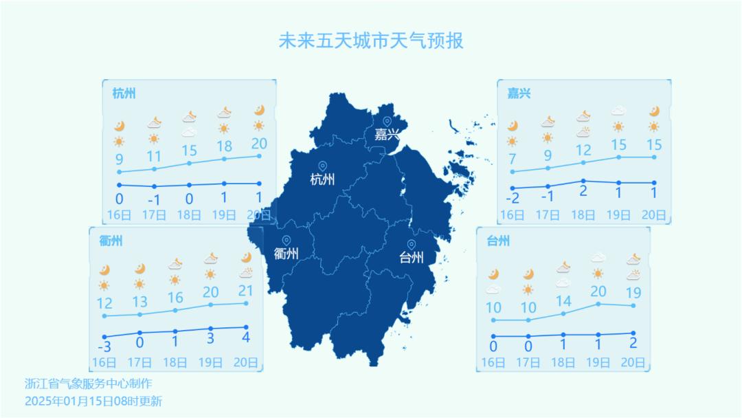 2025年第一场雪突袭杭州！冷空气来袭，空气质量何时好转？  第5张
