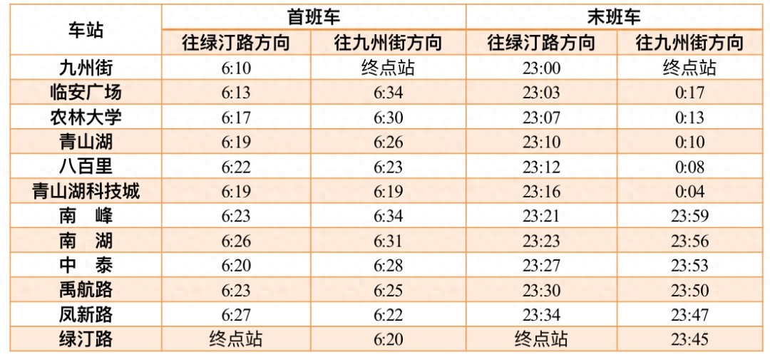 2025春运杭州地铁末班车时间大调整！你准备好迎接这场出行高峰了吗？