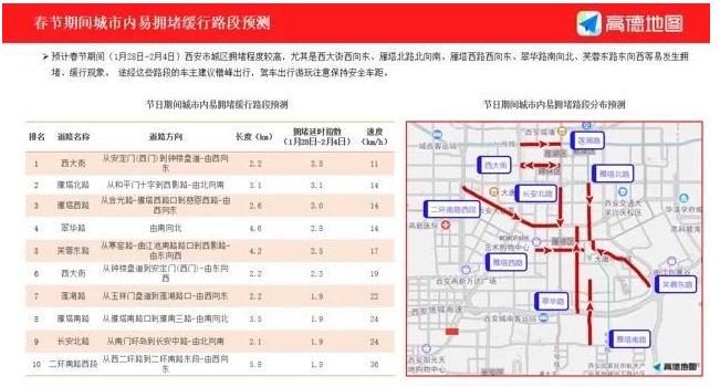 西安春运天气大反转！17日气温骤降至-12℃，18日又回升至10℃以上，你准备好了吗？  第2张