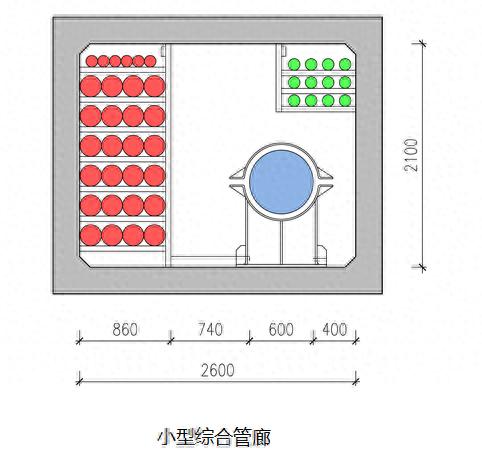 江北大道拓宽改造工程一期即将完工！小型综合管廊将如何改变我们的城市生活？