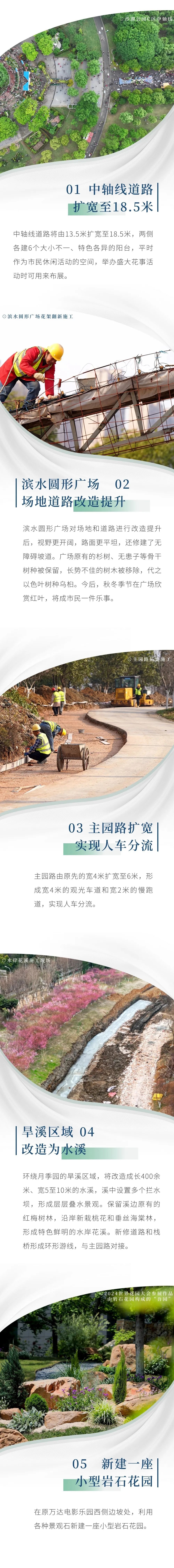 沙湖公园C区改造升级，五大亮点揭秘，你期待吗？  第4张