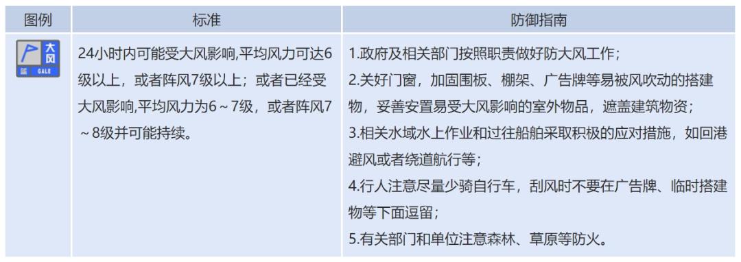 上周大风沙尘降温叠加！新一周宁夏又将迎沙尘，这天气咋了？  第3张