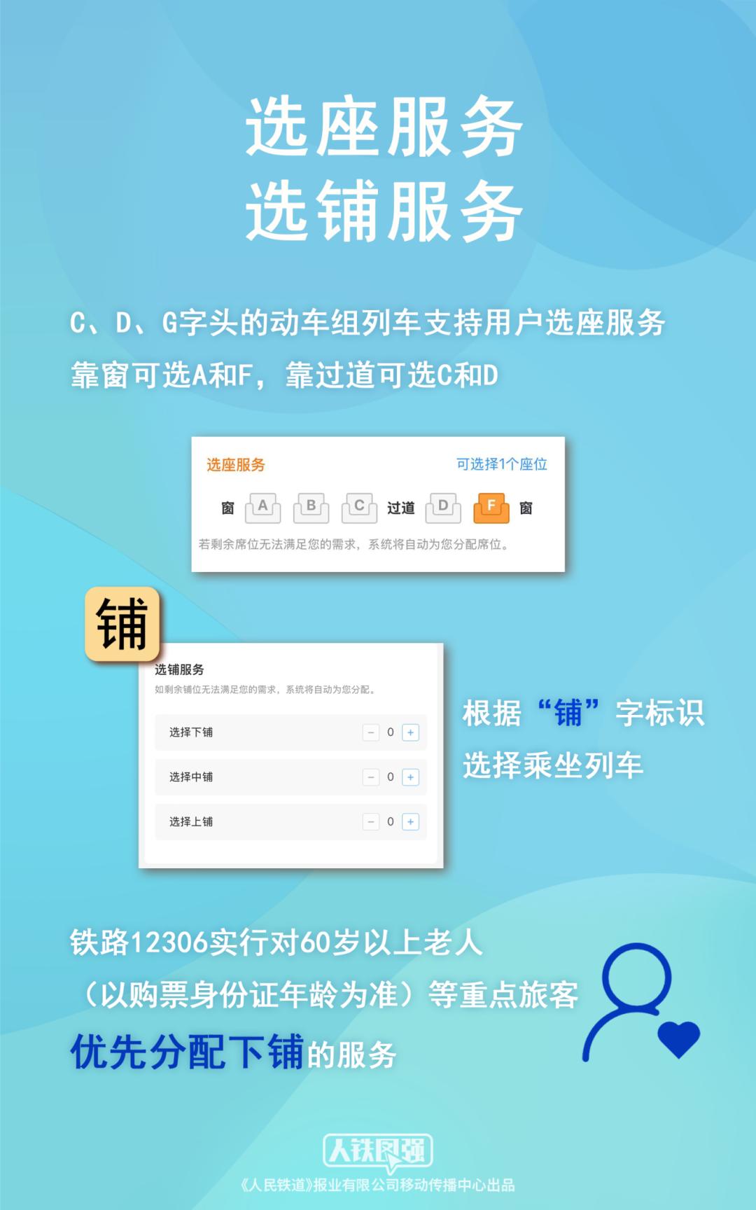 五一假期抢票大战即将打响！你的闹钟定好了吗？  第4张