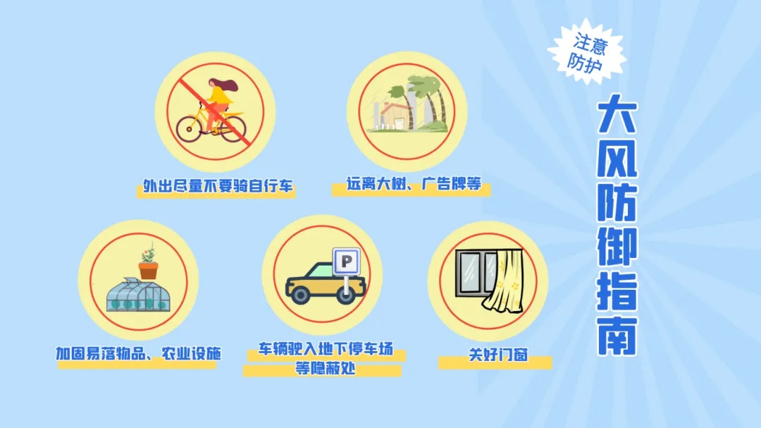 河南加入30℃+群聊！郑州将迎高温日，气温骤降又多风，防火咋办？  第3张