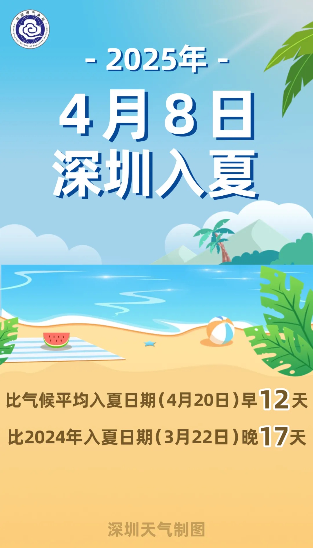 深圳4月8日入夏较常年偏早12天！今日气温33 - 35℃，广东也正式入汛啦  第3张