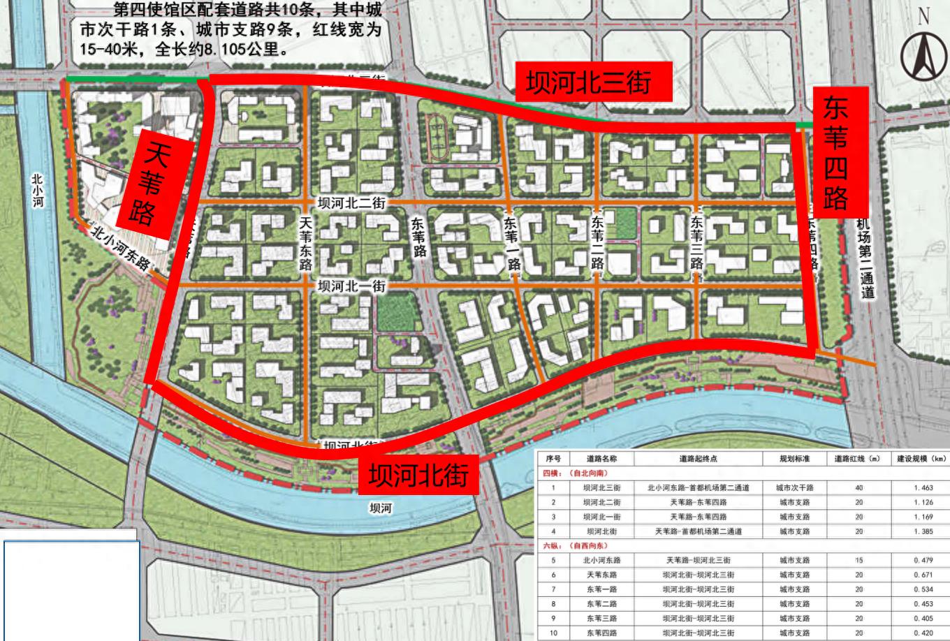 第四使馆区新路开通，首都国际交往中心将迎来怎样的巨变？