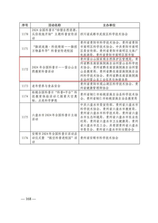 雷公山自然教育科普活动为何被评为全国优秀？揭秘背后的三大亮点  第3张