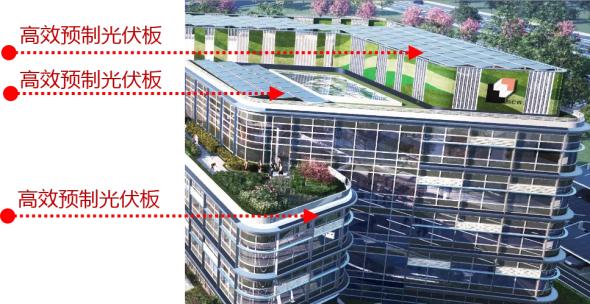 2024年绿色建筑新标杆！这3个项目凭什么获得三星级认证？  第4张
