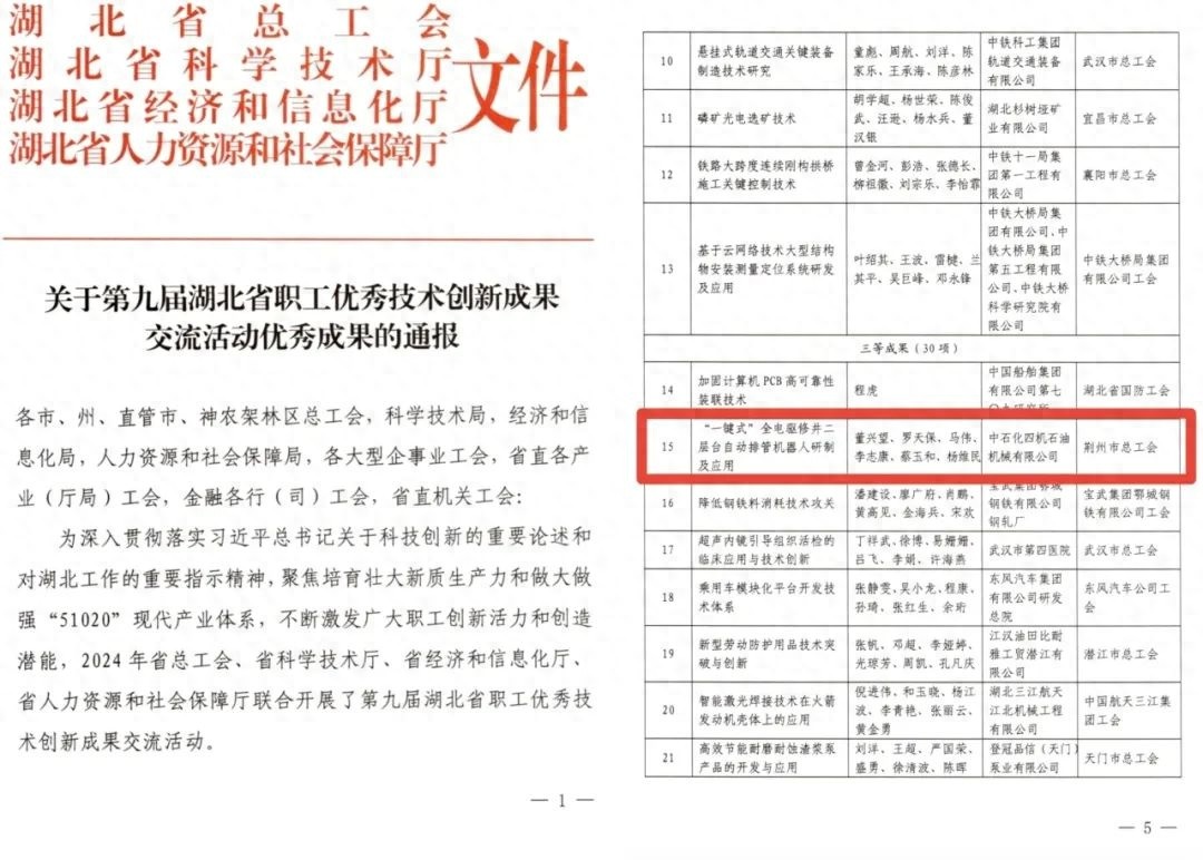 董兴望的创新成果为何能脱颖而出？一键式全电驱修井机器人引领行业新潮流