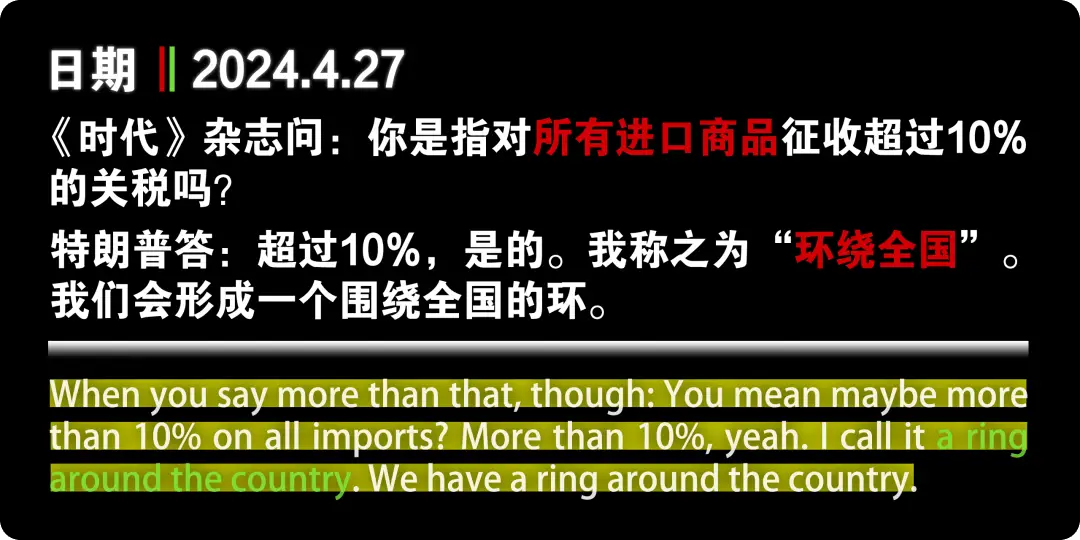 特朗普关税政策大反转？揭秘美国贸易战背后的7大真相  第5张
