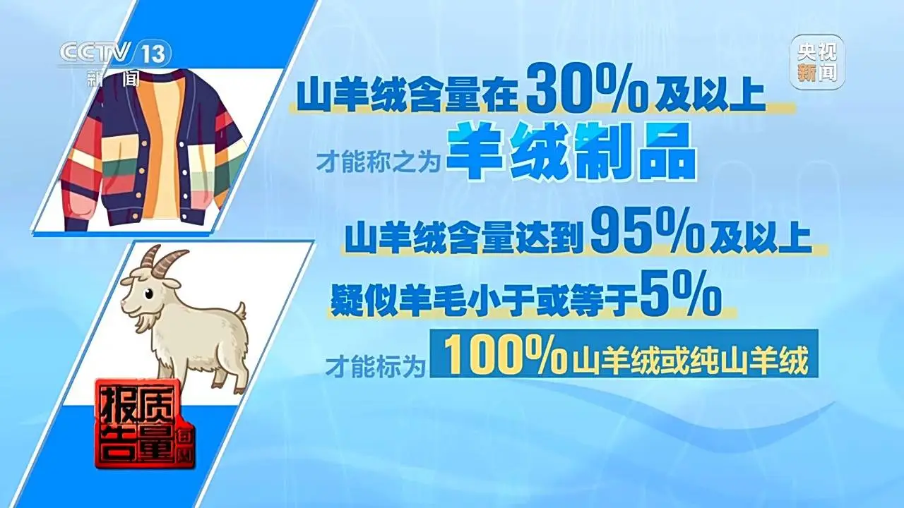羊绒衫打一折？揭秘直播间低价羊绒背后的真相  第8张