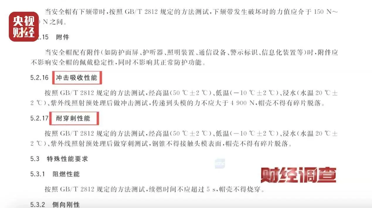 低价安全帽真的能保护你的头部吗？劣质产品为何仍在市场上横行？  第5张