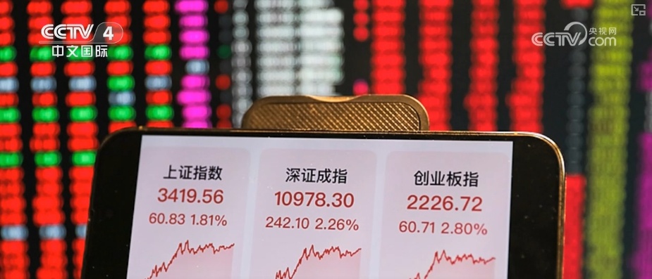 中国资产为何成为全球投资者的新宠？揭秘背后的惊人逻辑  第3张