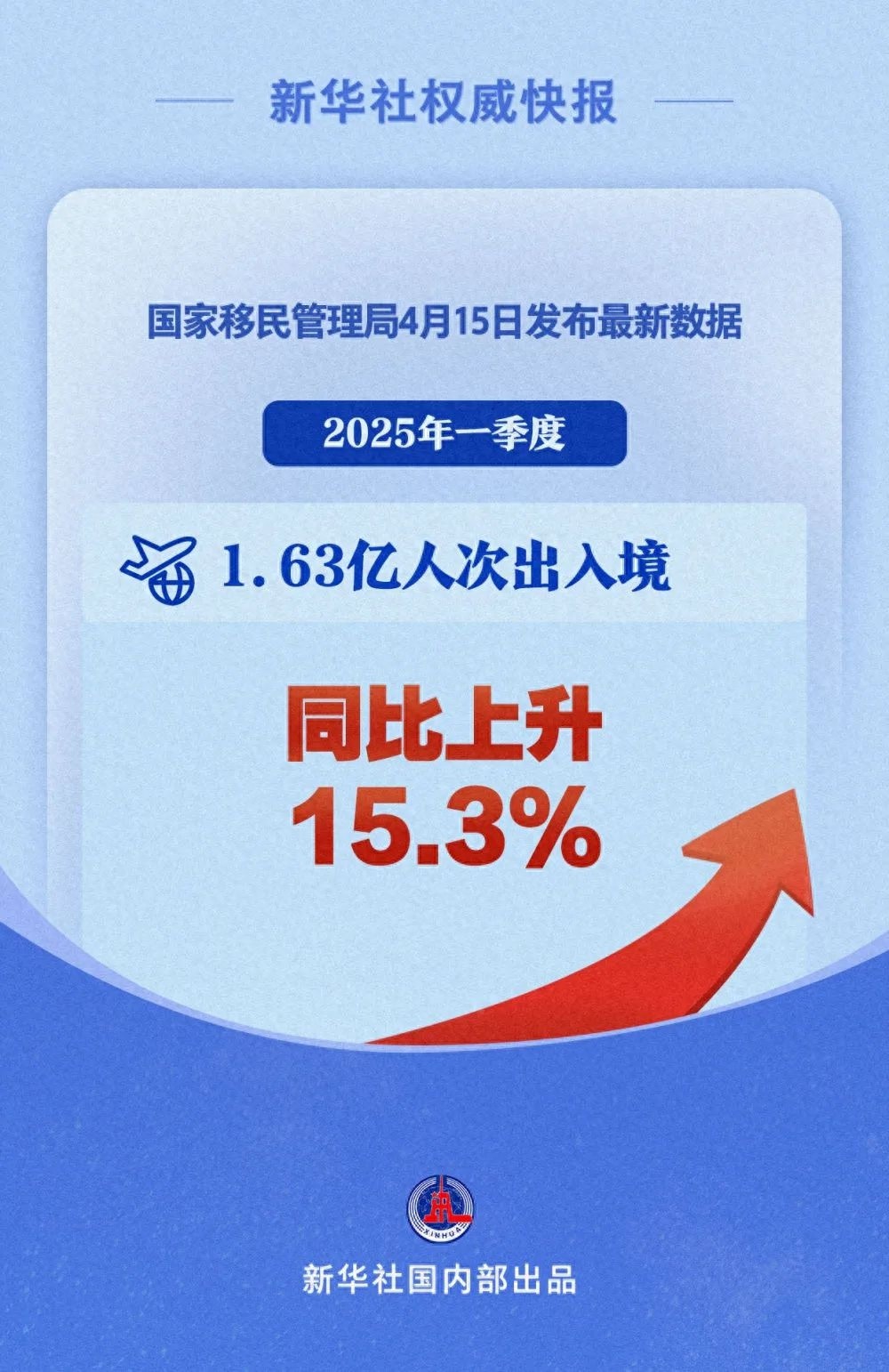 240小时免签政策引爆旅游热潮！外国游客为何纷纷涌向中国？