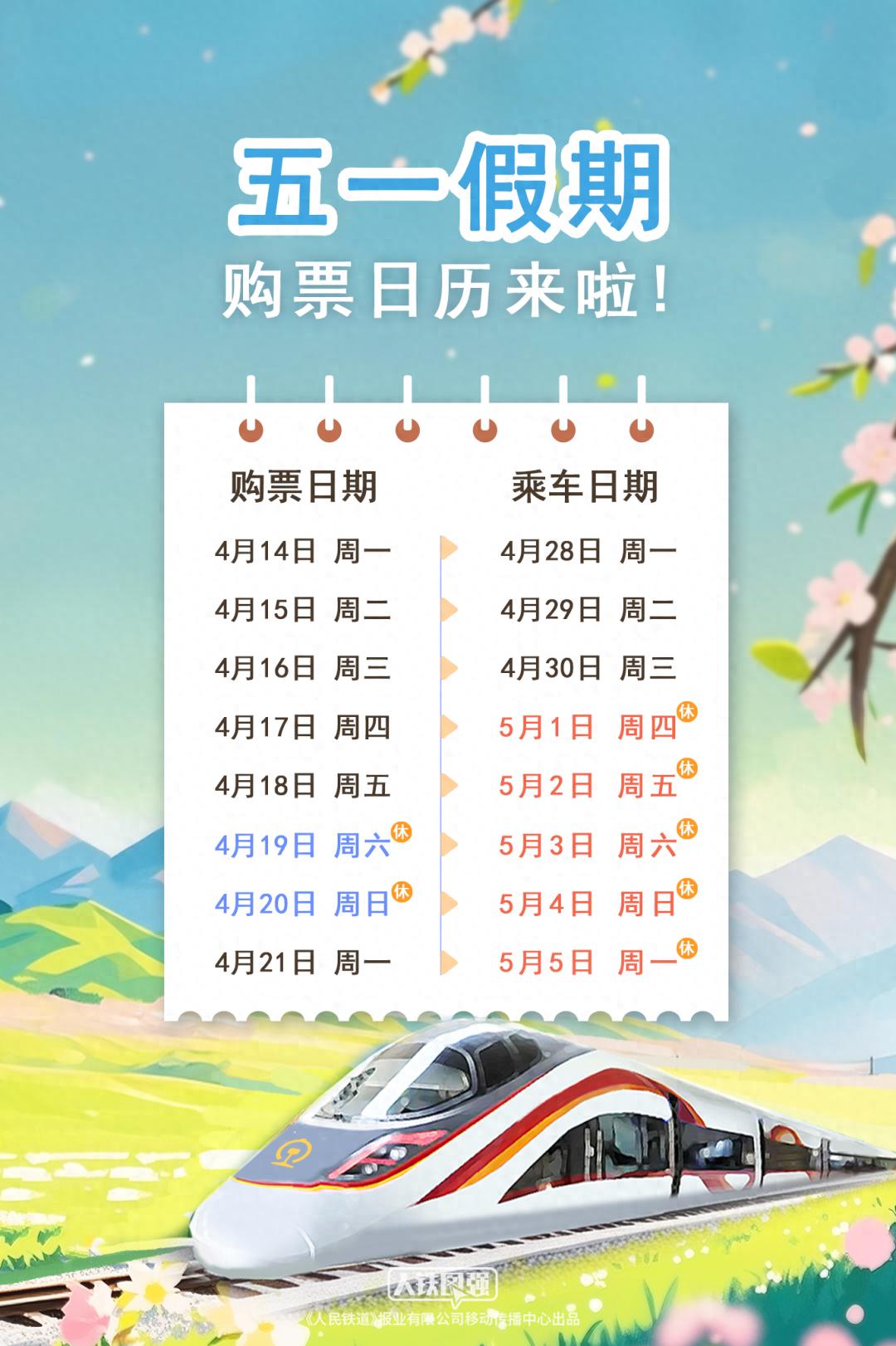 五一铁路运输4月29日启动！日均超1.2万列列车，你抢到票了吗？