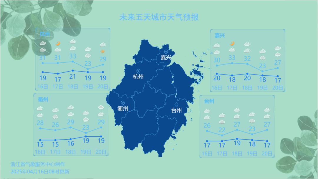春姑娘又任性了！为何浙江气温忽冷忽热，隔天如换季？  第3张