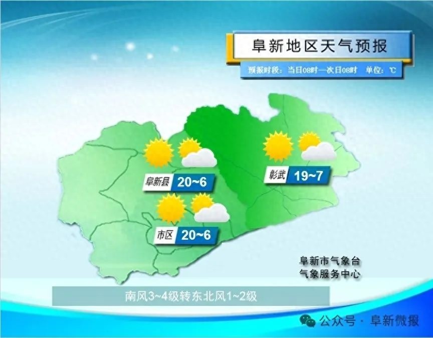 阜新今日气温飙升20℃！森林火险3级，这些防火措施你做好了吗？