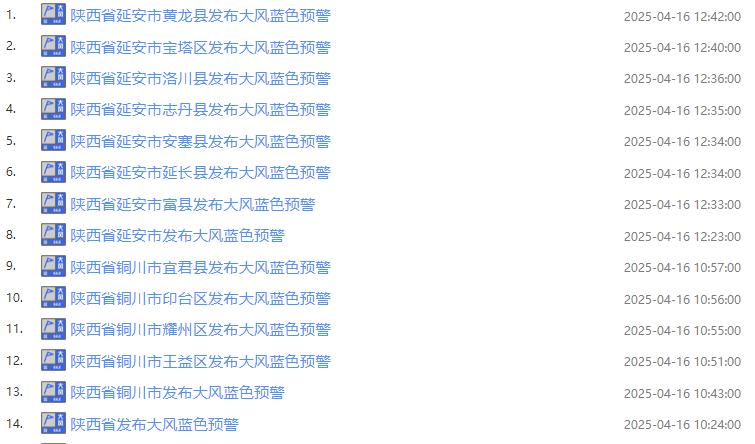 陕西气温持续升高,你穿短袖短裤了吗?后续大风降水天气要警惕 第2张 陕西气温持续升高,你穿短袖短裤了吗?后续大风降水天气要警惕 第2张