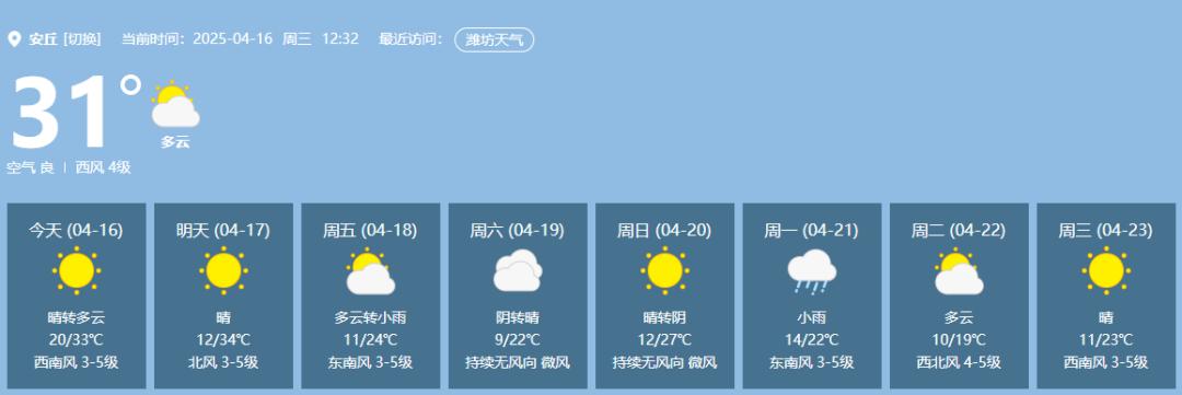 今明安丘晴暖升温势头足！18日雷阵雨来袭气温大跳水，咋回事？  第2张