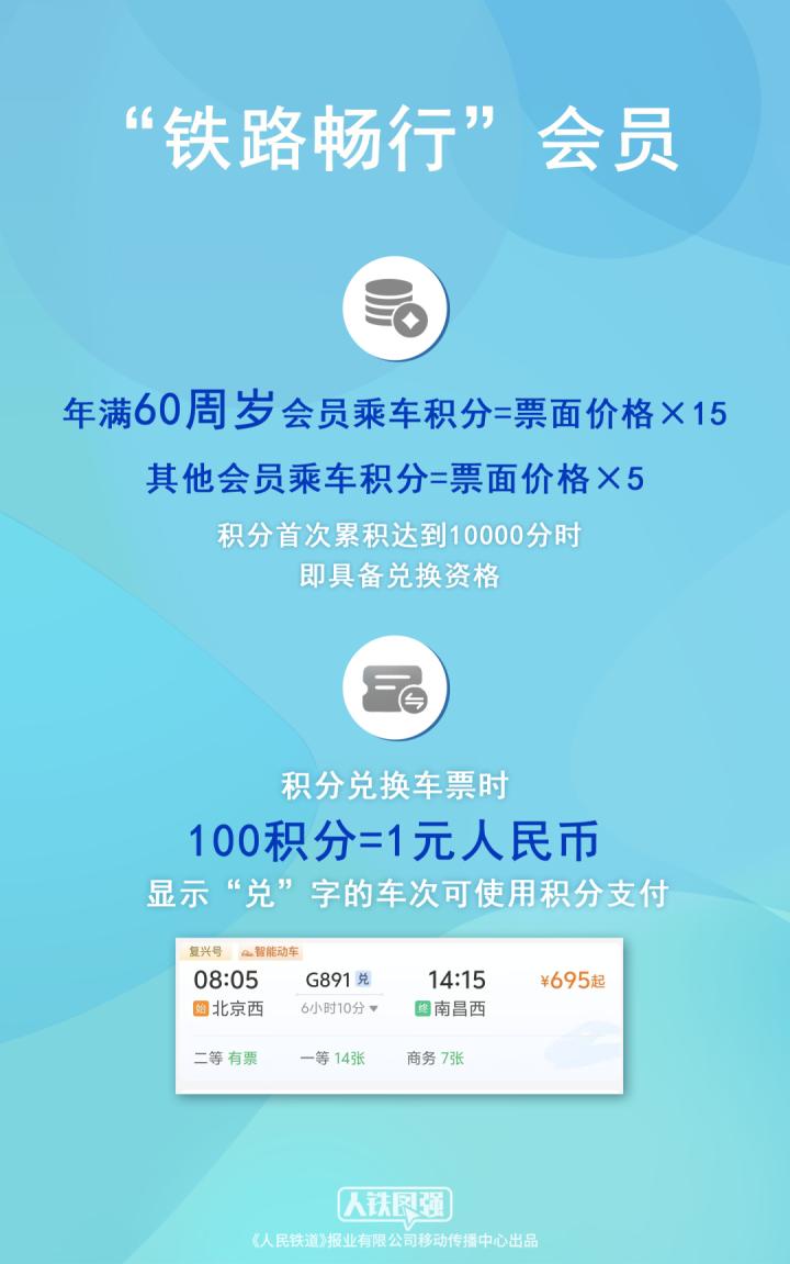 12306又崩了！五一小长假抢票大战你准备好了吗？  第7张
