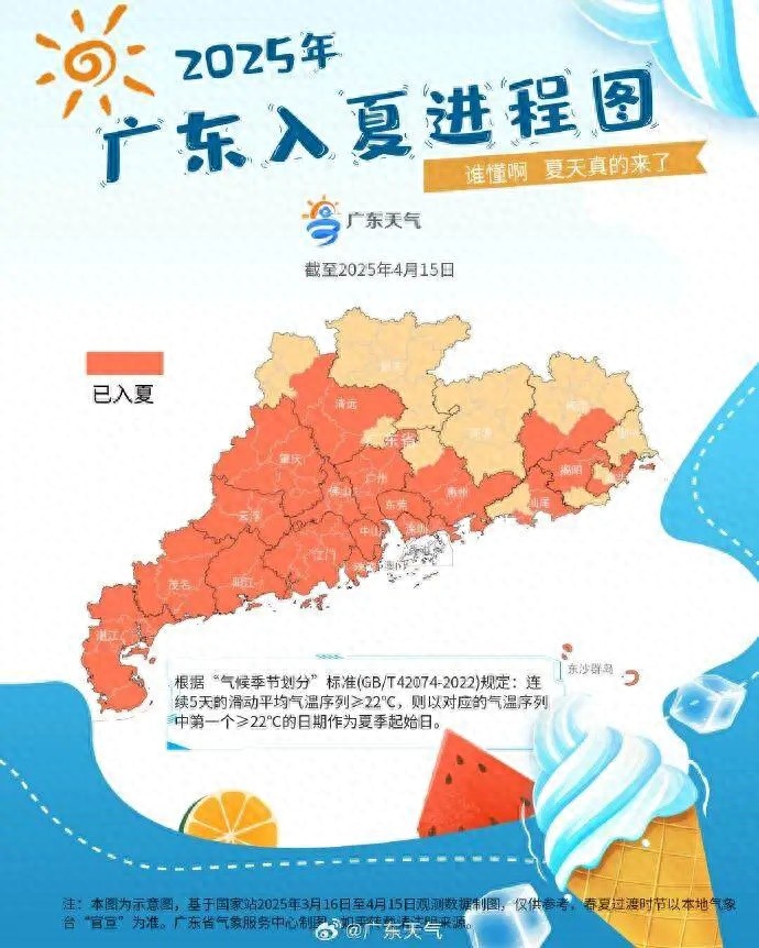 广东多地已入夏！你的城市迎来今年首轮高温了吗？
