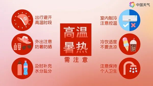 多地将热到破纪录！45℃高温真会出现？局地超40℃成定局  第4张