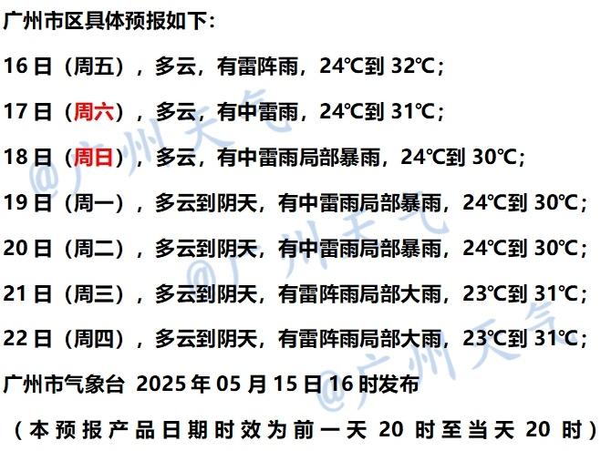 午后雨突袭！广州10区拉响预警，未来雷雨有多疯狂？  第5张