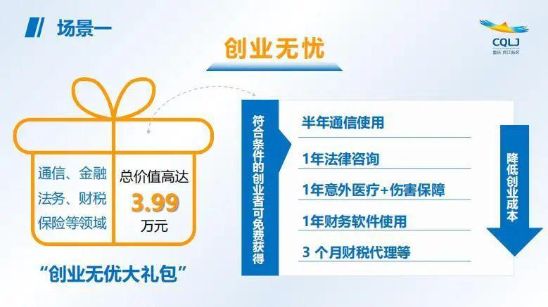 新办企业优惠与成长型企业融资瓶颈？5月15日重庆两江新区有大招  第2张