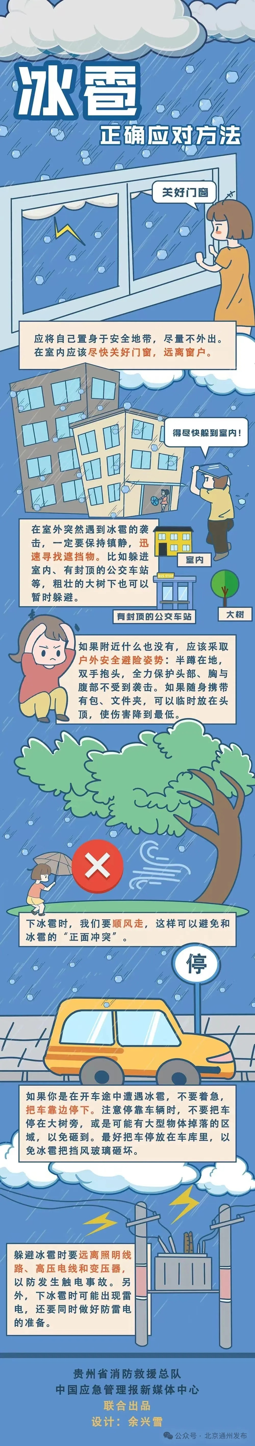 通州雷阵雨又来！时隔两天的强对流天气，这次会怎样？  第4张