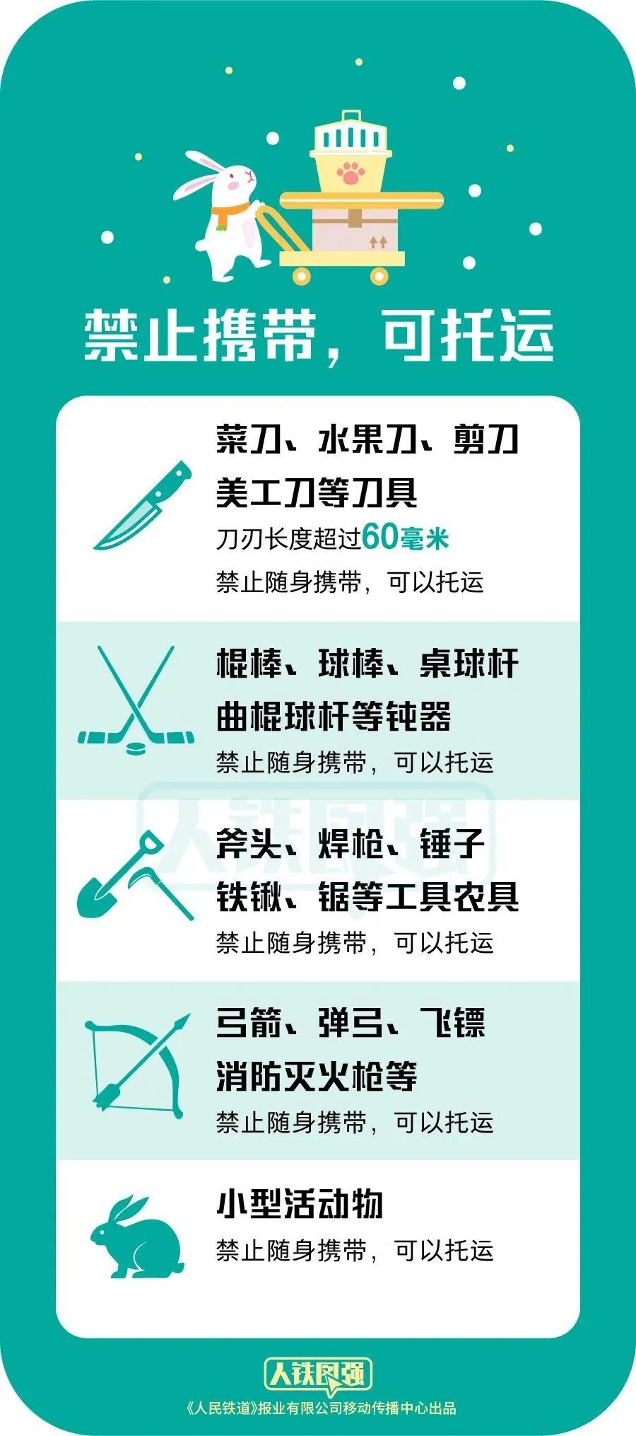 2025春运首日，成都局如何让351万旅客体验更美好？揭秘便民新举措  第4张