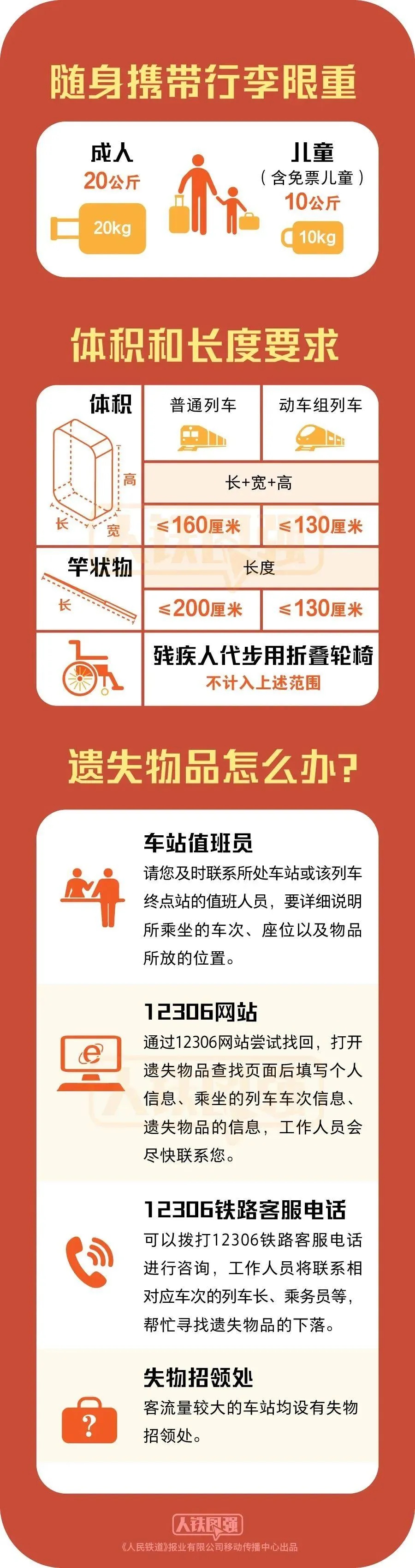 2025春运首日，成都局如何让351万旅客体验更美好？揭秘便民新举措  第6张