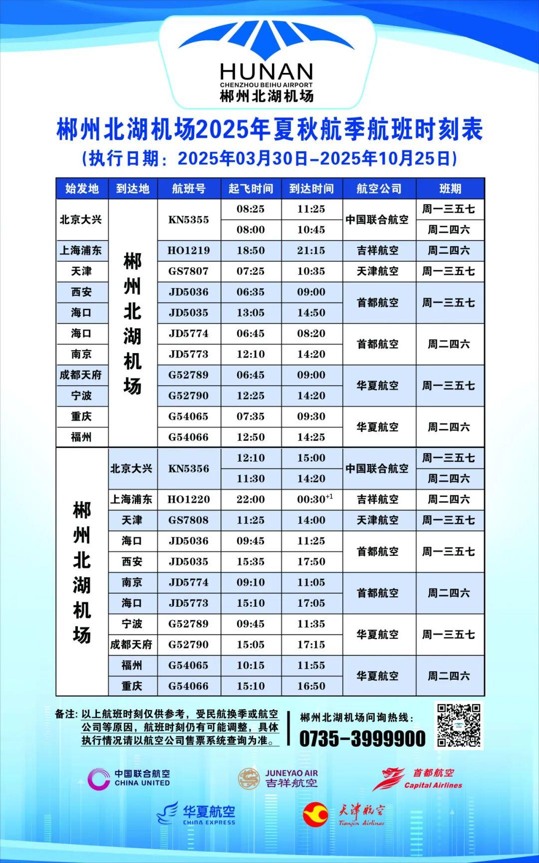 2025年郴州北湖机场夏秋航季大揭秘！你的旅行计划准备好了吗？  第3张