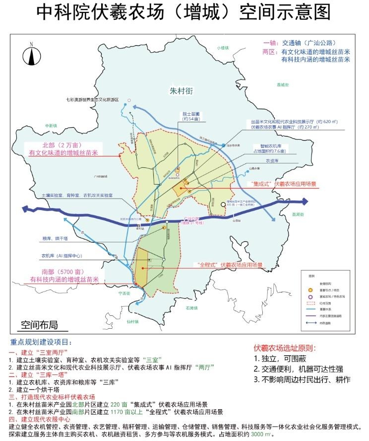 无人驾驶农机亮相广州春耕现场，中国科学院伏羲农场引领智慧农业新时代  第2张