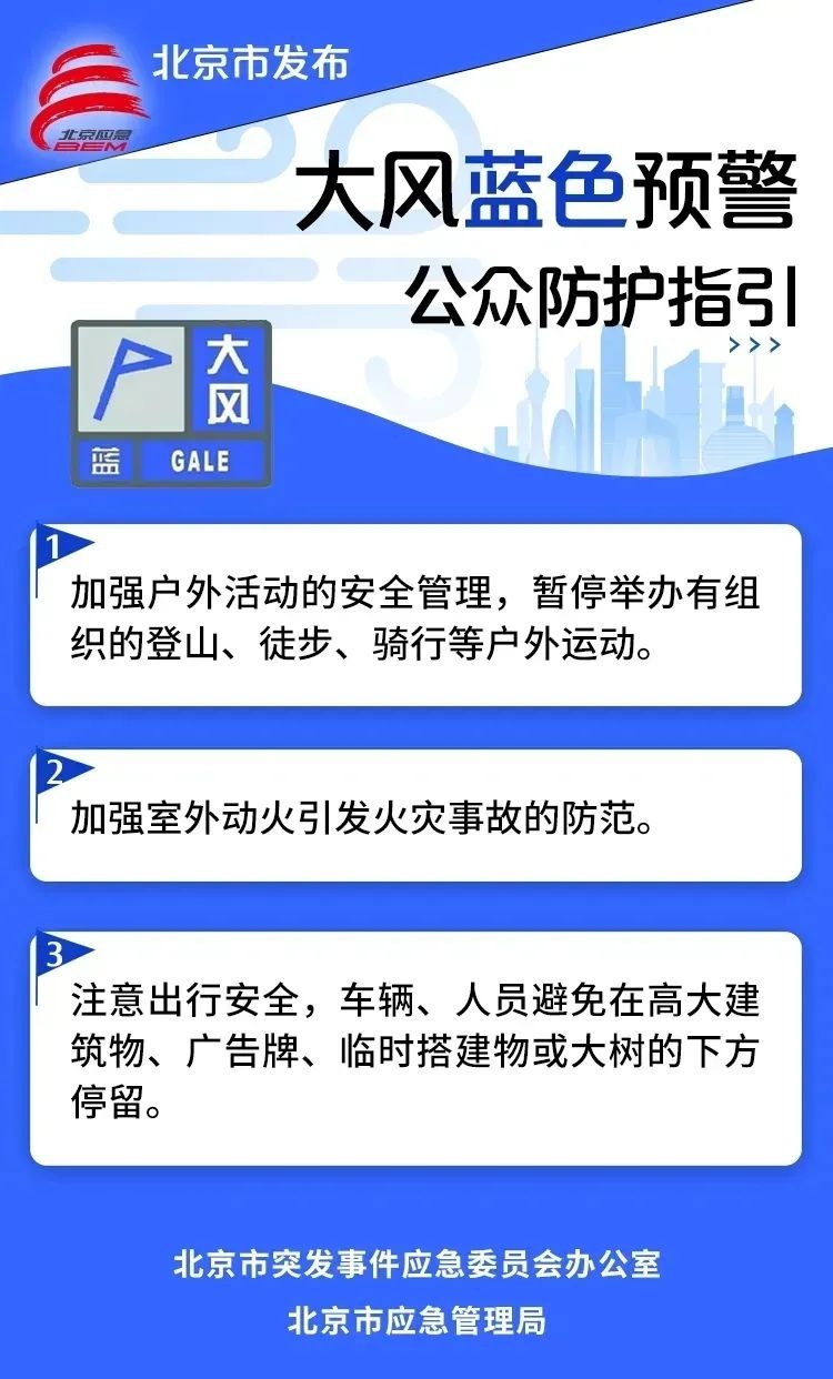 北京今日阵风6、7级，18日气温骤降8℃！你的防风防雨措施准备好了吗？  第2张