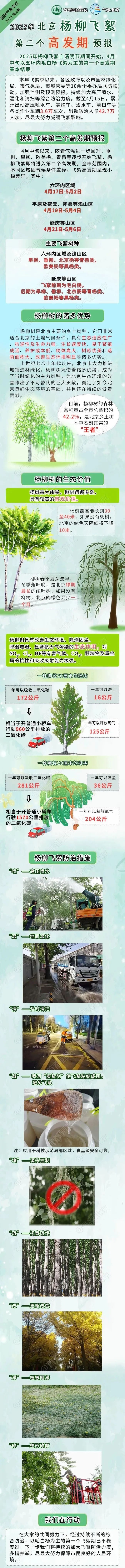 北京今日阵风6、7级，18日气温骤降8℃！你的防风防雨措施准备好了吗？  第3张