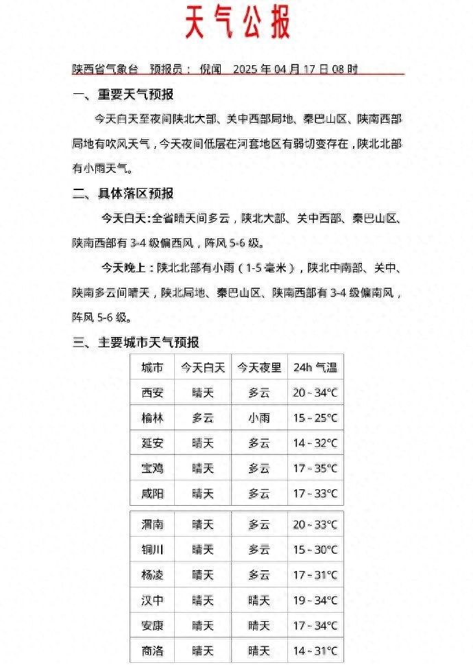陕西大风持续肆虐！你的城市是否也在狂风笼罩之下？  第1张
