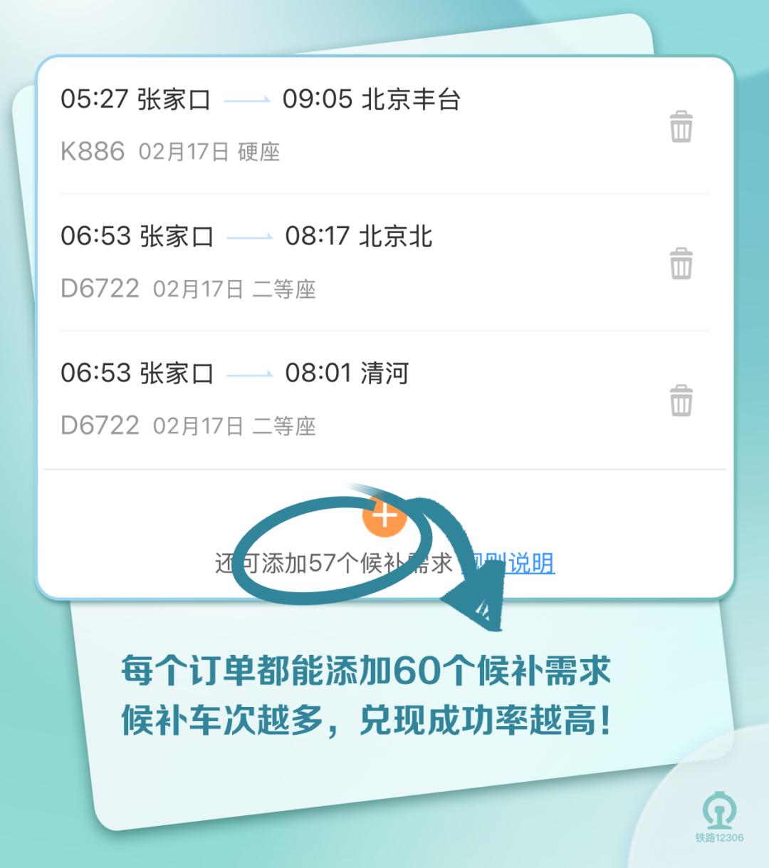 五一车票抢不到？6个候补订单+60种组合，成功率飙升  第7张