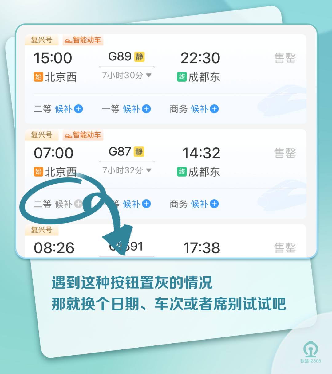 五一车票抢不到？6个候补订单+60种组合，成功率飙升  第8张