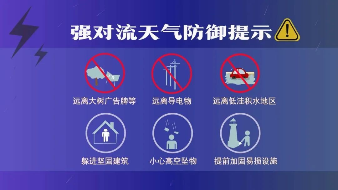 晴热持续，强对流天气来袭！你的城市会迎来暴雨吗？  第4张