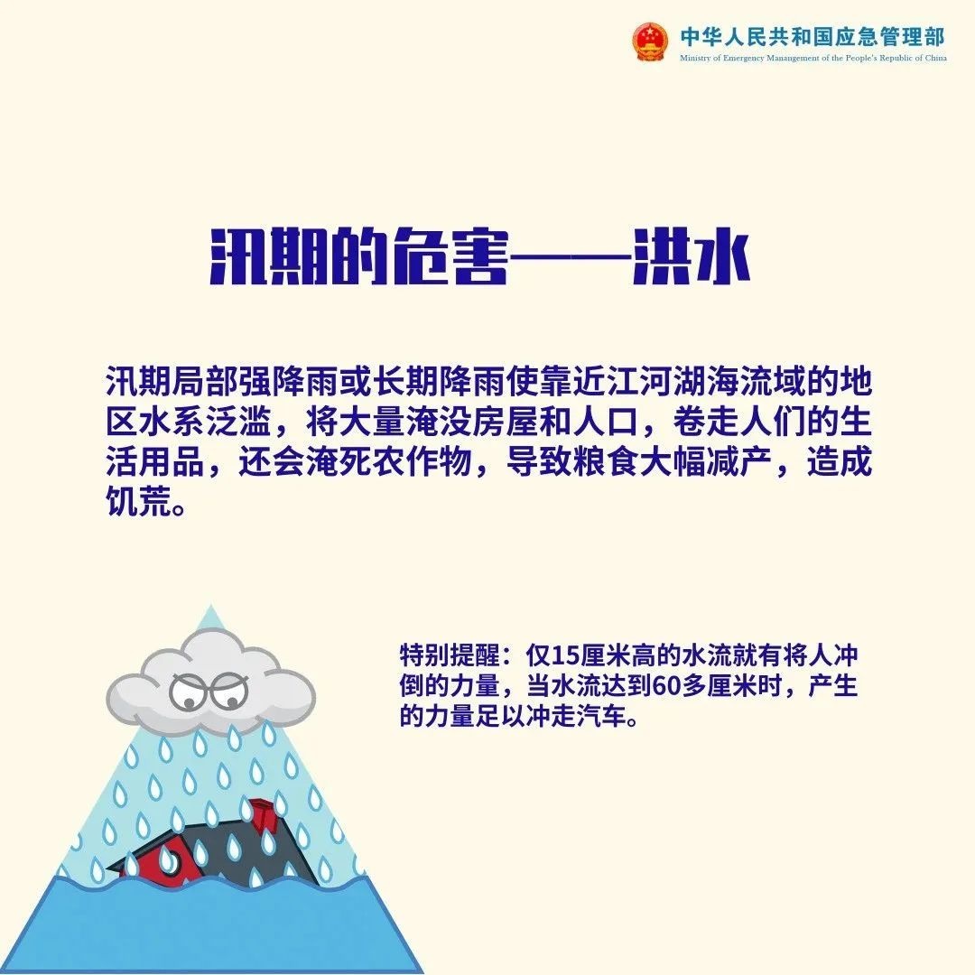 防汛抗旱知识全揭秘：你知道洪水等级如何划分吗？  第3张